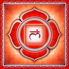 les chakras