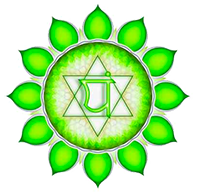 4ème chakra
